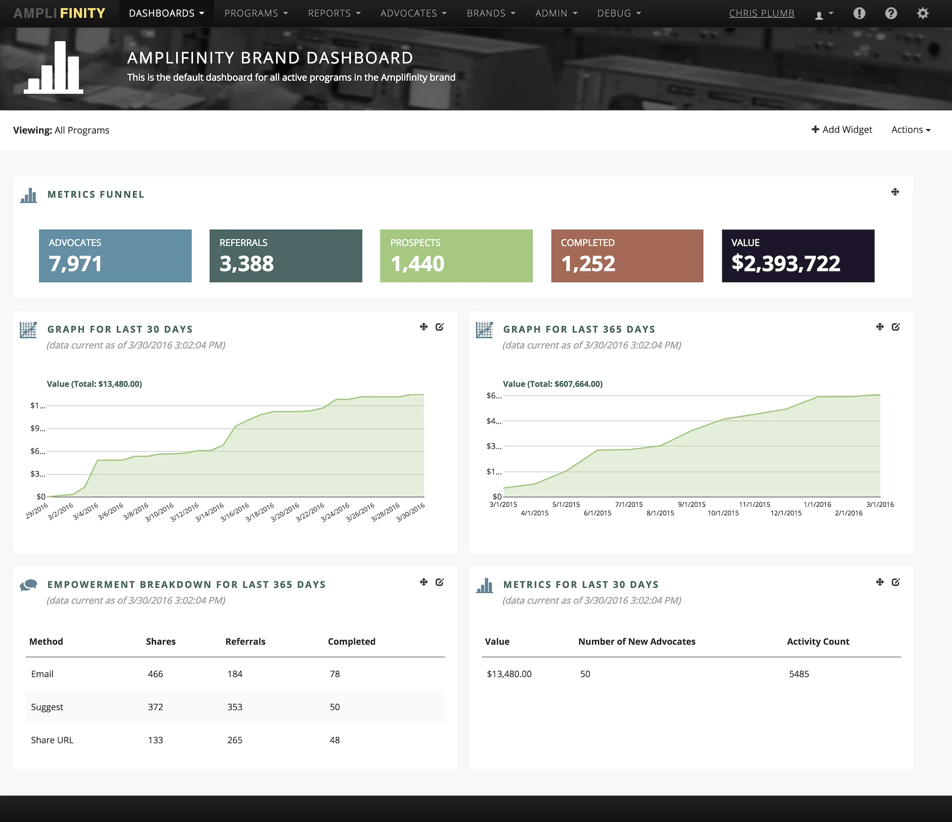Amplifinity Referral Platform - Main Dashboard Redesign