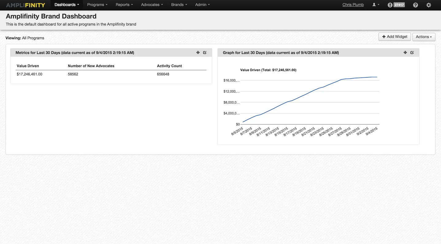 Amplifinity - Original Dashboard