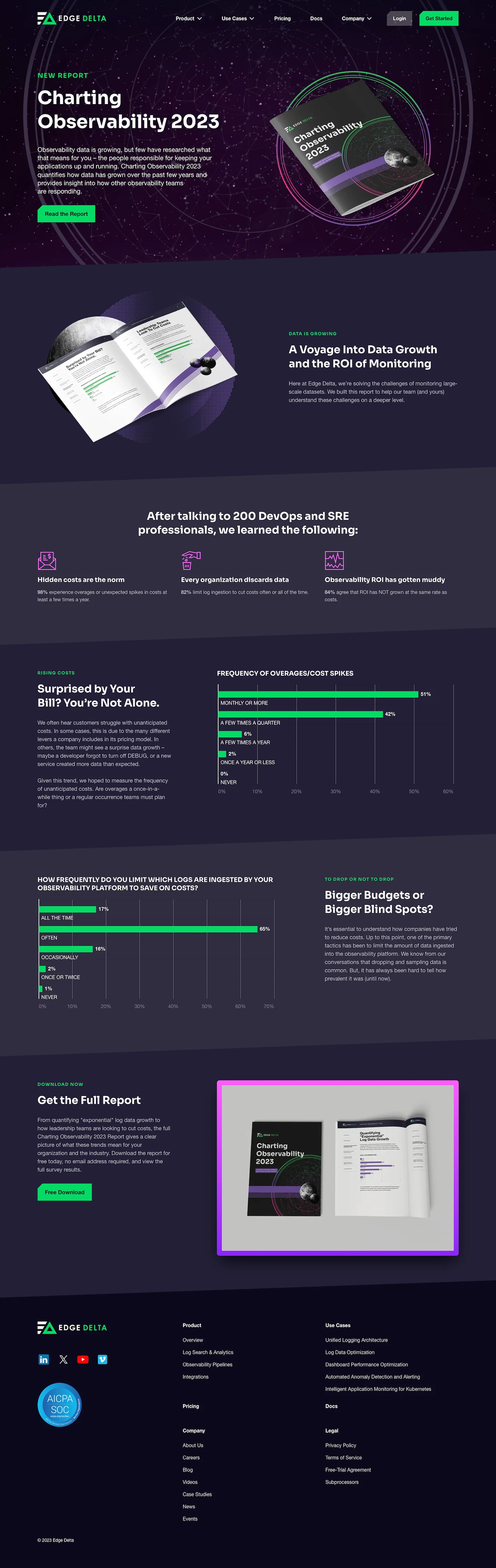 Edge Delta Website - Report Landing Page